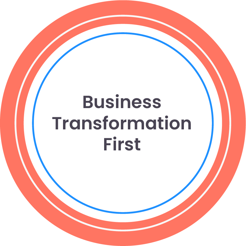 Business-Transformation-First